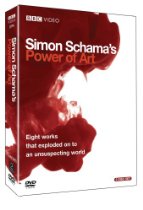 Recent Artist Strong Resources