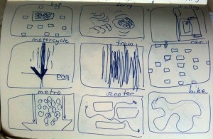 Art Activity: Learn About Line