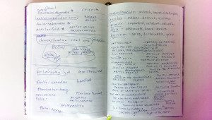 Brainstorming for Artist Strong